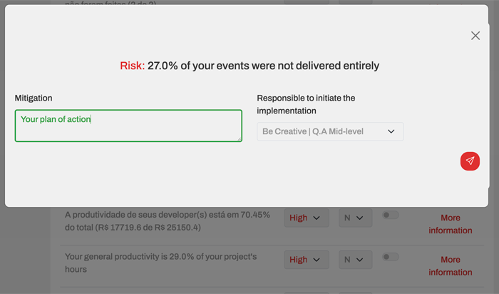 Saint Jude project risk management dashboard