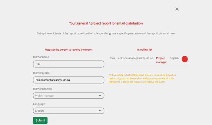 Saint Jude project reporting dashboard